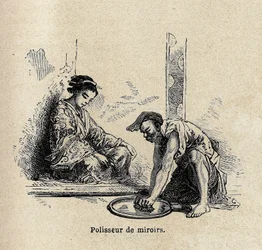 Polisseur de miroirs