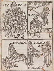 Théories musicales de Pythagore. Page tirée de Theorica Musicae par Franchino Gaffurio