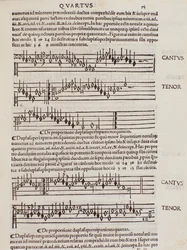 Page tirée de Practica Musicae de Franchino Gaffurio