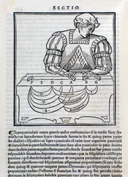 Page tirée de Musica Theorica par Ludovico Foliani (gravure)