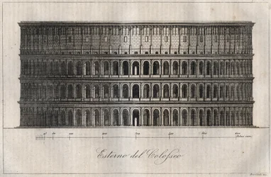 Plan extérieur du Colisée - Rome - gravure de "Usi e Costumi di Tutti i Popoli dell