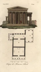 Plan et élévation de l