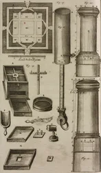 Plan de la poudrière et des outils de préparation et de stockage de la poudre à canon, gravure tirée du Grand Art d