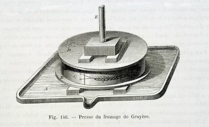 Presse à gruyère - dans « Les merveilles de l