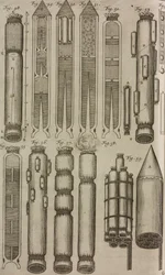 Fusées et instruments pyrotechniques, gravure tirée du Grand Art d