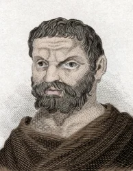 Représentation de Thalès de Milet