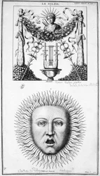 Représentation du Soleil. Images tirées de représentations anciennes. Gravure du 19e siècle.