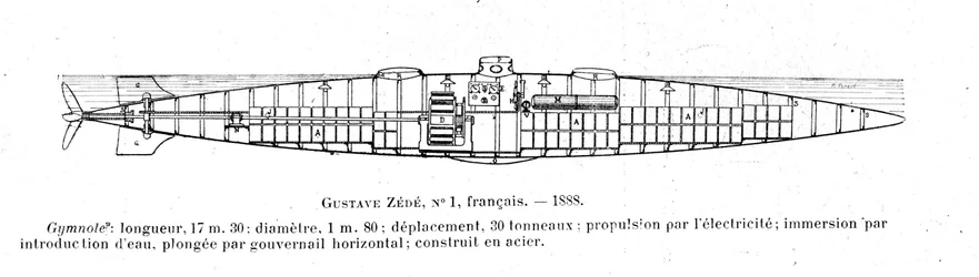 Représentation du sous-marin par Gustave Zédé (1825 - 1891). 1888