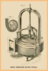 Roue à eau améliorée Ross