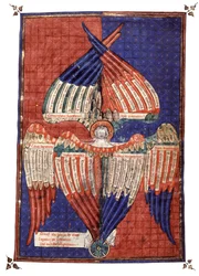 Figures sacrées (miniature)