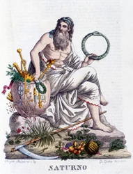 Saturne. En latin Saturnus (correspond au dieu grec Cronos).