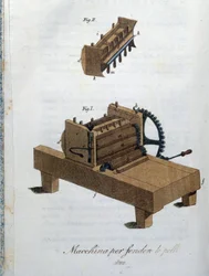 Tannerie : machine pour fendre les peaux. Planche tirée de « Giornale dell