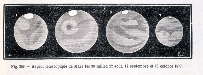 Aspects télescopiques de la planète Mars en 1877 - dans « Astronomie Populaire » par Camille Flammarion, éd. Marpon & Flammarion