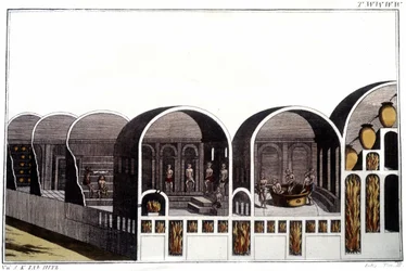 Les thermes de Caracalla à Rome. Gravure du début du XIXe siècle.