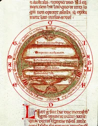 Le globe terrestre