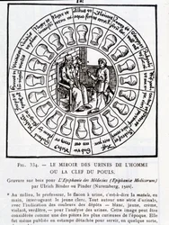 Le miroir de l