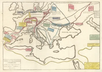 Transmigrations des tribus barbares qui ont envahi l