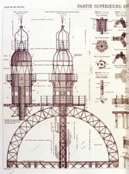 Partie supérieure (3e étage) de la Tour Eiffel - design industriel