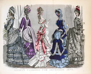 Femmes victoriennes en tenues d