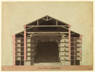 Dessin, projet de concours pour La Fenice, Venise : Coupe transversale, 1788