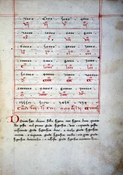 Abaque (table arithmétique) du 16ème siècle