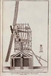 Économie agricole rustique: moulin à vent - dans « Encyclopédie » par Diderot et d