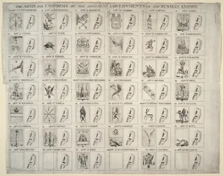 Armoiries et uniformes des différents gouvernorats de l