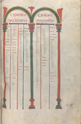 Tablettes canoniques des quatre évangiles
