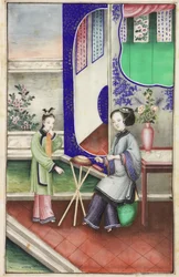 Figures chinoises