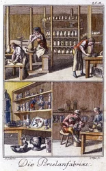 Métiers : le porcelainier dans son atelier. Dans « Description complète des arts et métiers et ateliers pour les jeunes » par Johan Peter Vue. Ed. Nuremberg, Weigel et Schneider