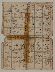 Dessin de conception, fin du XVIIIe siècle