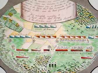 Diagramme des lignes de combat de la bataille de Camden, en Caroline du Sud, le 16 août