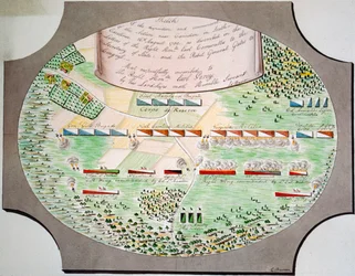 Diagramme des lignes de combat de la bataille de Camden, en Caroline du Sud, le 16 août