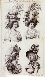 Mode du 18e siècle : les chapeaux des femmes de Berlin. Gravure de 1793.