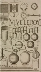Pétards et feux d