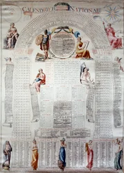 Révolution française : calendrier national calculé pour trente ans à partir du 31/12/1792