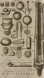 Grenades et canons à chargement par la bouche pour le lancement de grenades, gravure tirée du Grand Art d