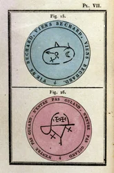 Grimoire du Pape Honorius utilisé pour invoquer des démons. Éd. de 1760.