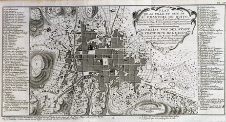 Carte de la ville de Saint François de Quito - dans « Voyage historique de l