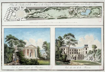 Carte du jardin et de la maison de l