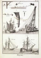 Marine, éléments techniques (corde, voiles...) - dans « Encyclopédie Panckouke », vers 1750