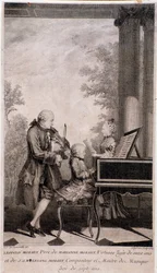 La famille Mozart en tournée (gravure, après 1777)