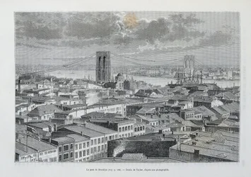 New York et le pont de Brooklyn en construction - dans « Le tour du monde », 2e semestre 1881