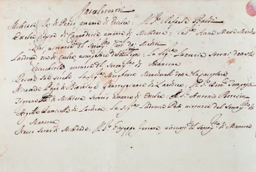 Notes sur la mise en scène de l