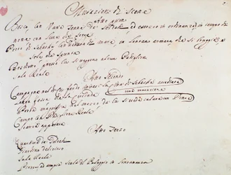 Notes sur la mise en scène de l
