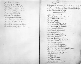 Parents du Duc de la Rochefoucauld - Archives familiales.
