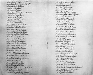 Parents du Duc de la Rochefoucauld - Archives familiales