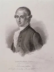 Portrait de Leonardo Vinci