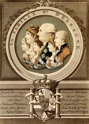 Portrait de la famille royale d