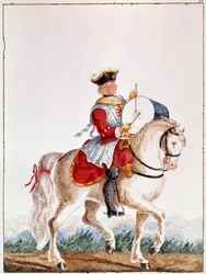 Représentation d